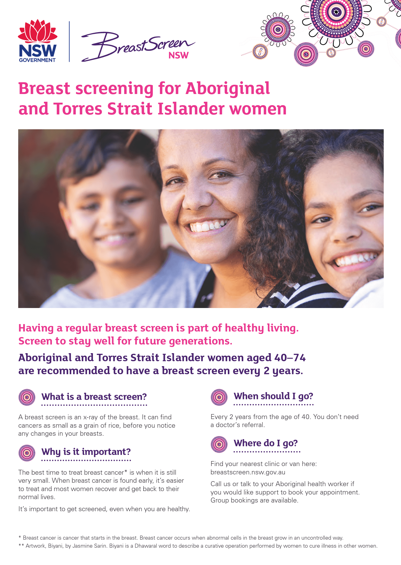 Breast screening factsheet