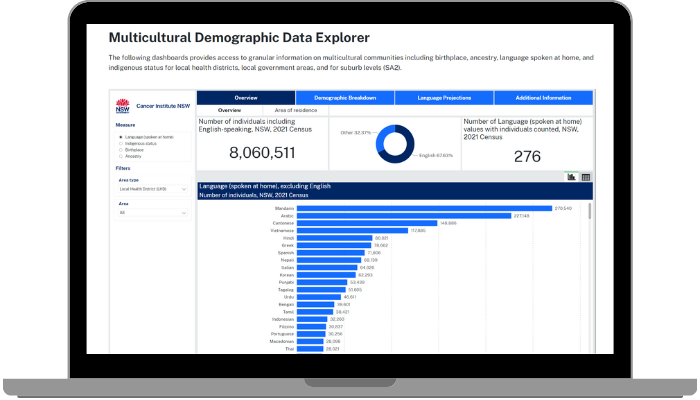 Multicultural Demographic Data Explorer on screen